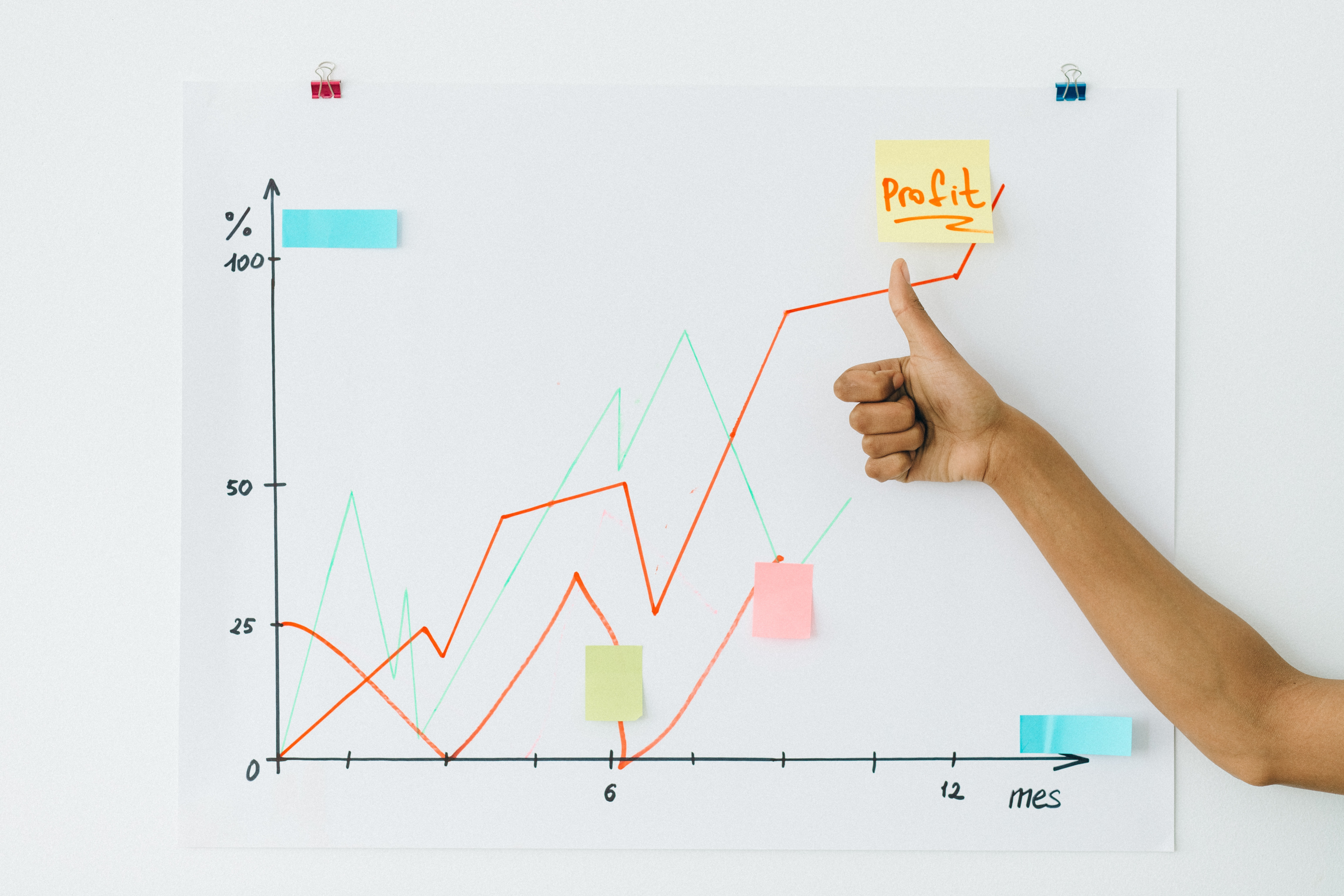 Keeping track of your progress ensures that you won't lose sight of your set goals. 