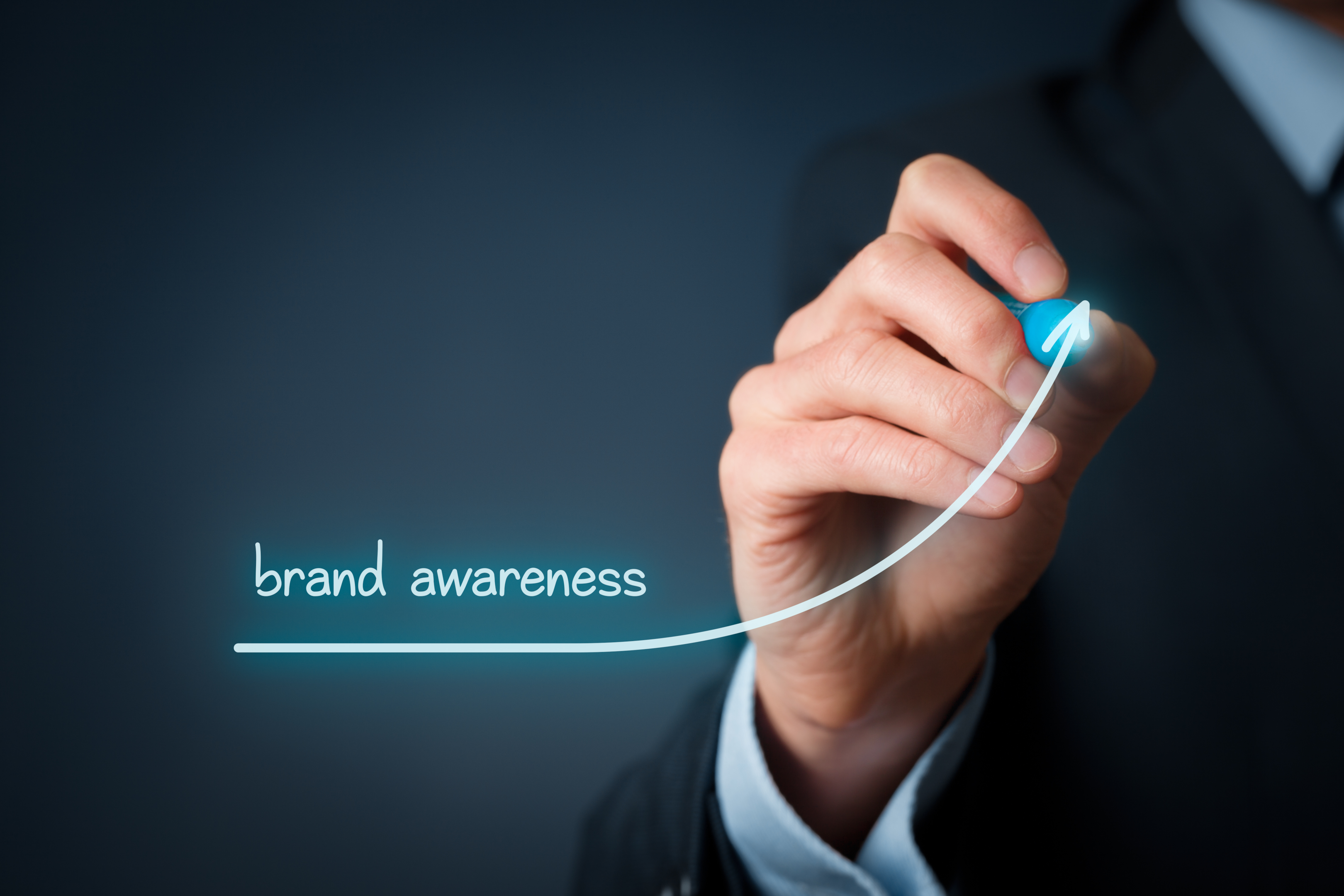 brand awareness important - corporate branding - measure brand awareness - improve brand awareness - marketing campaign