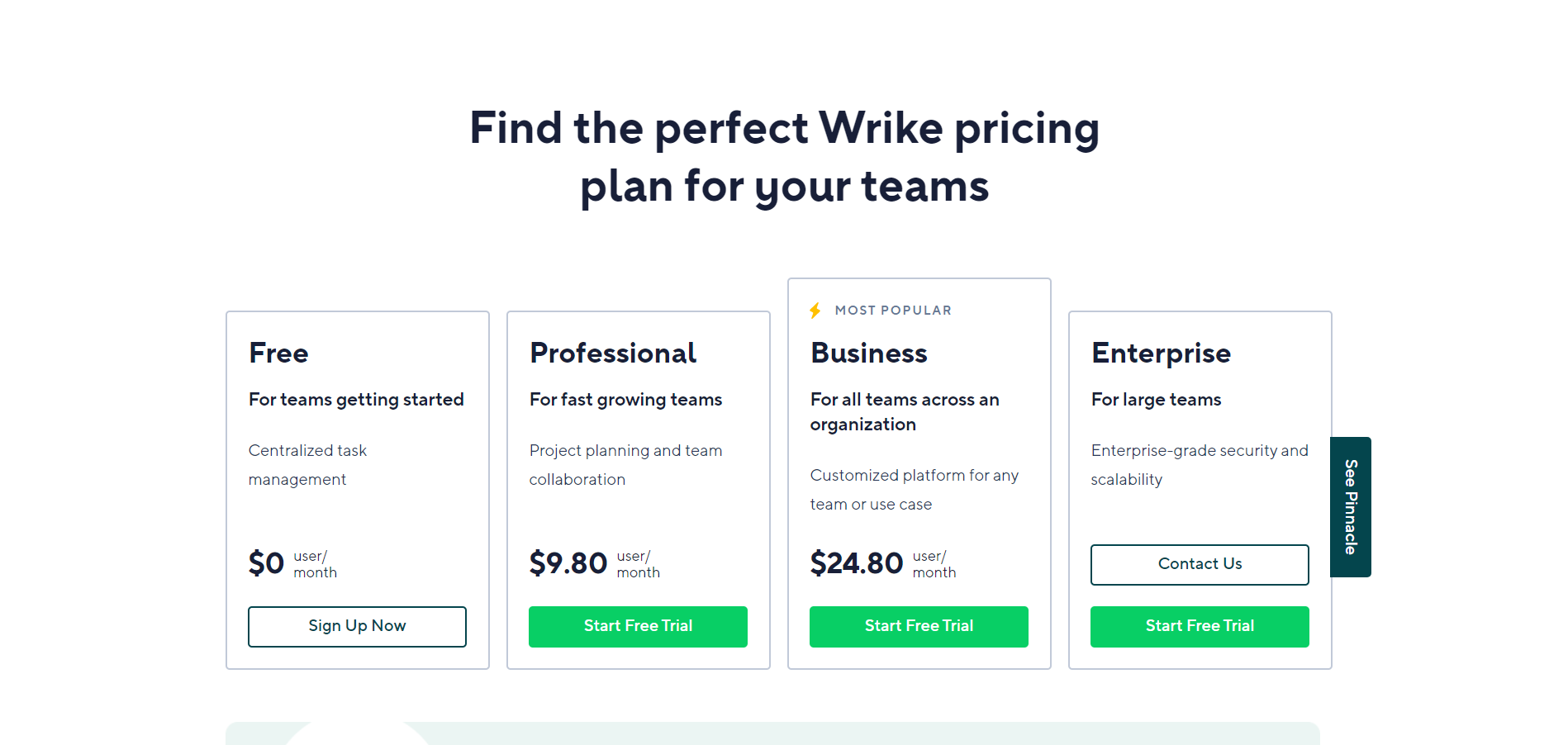 Wrike pricing page