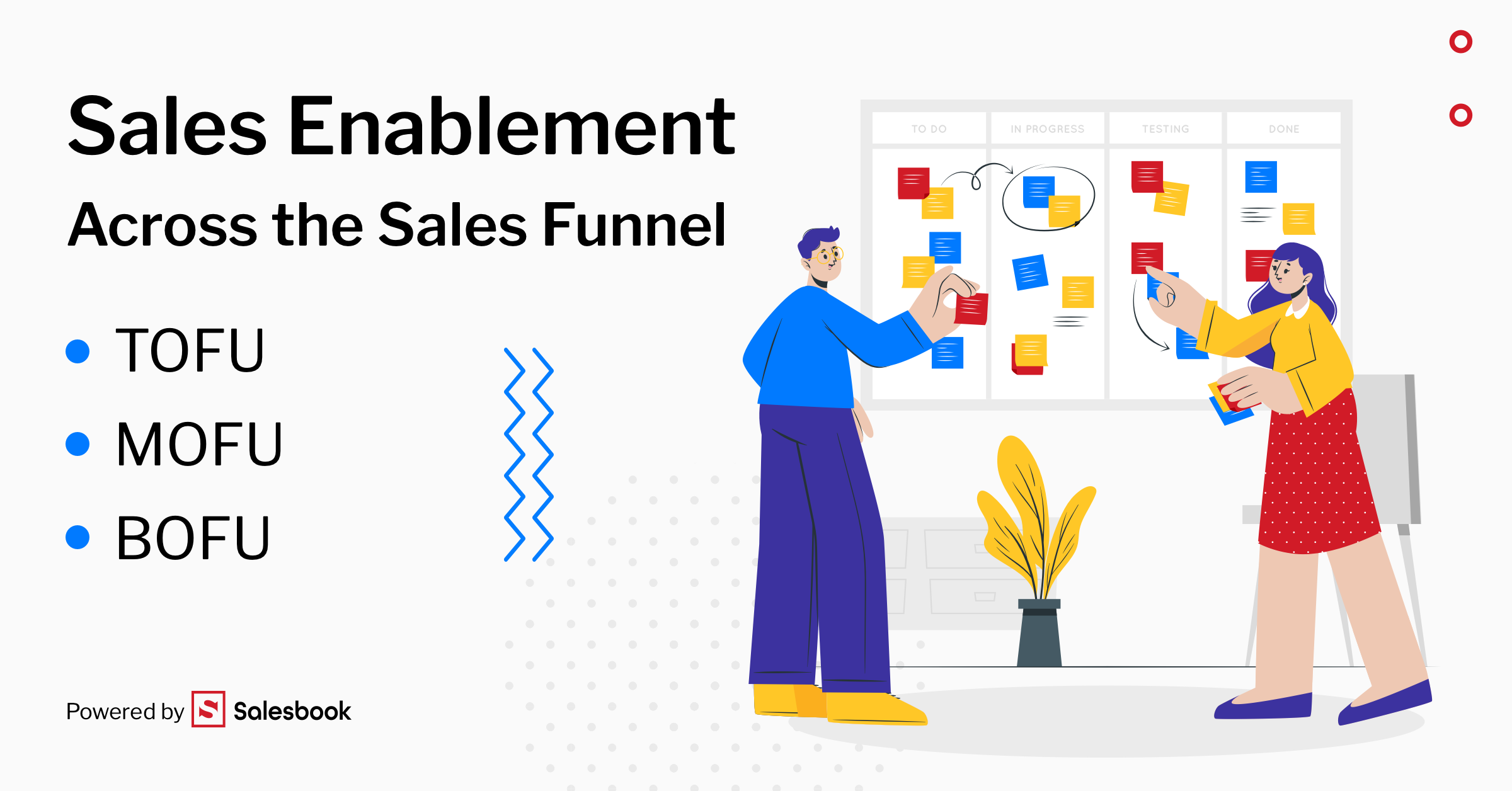 Sales enablement is an essential element of the sales funnel.