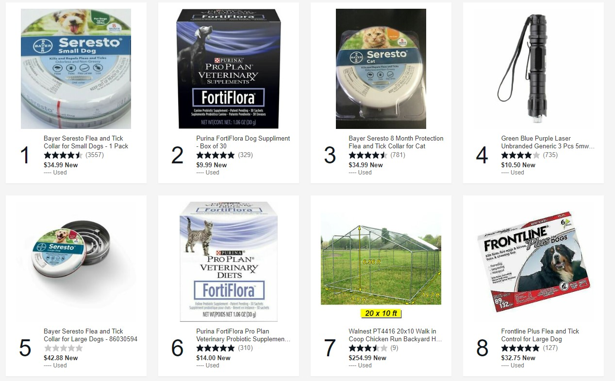Best selling pet supplies items on eBay.