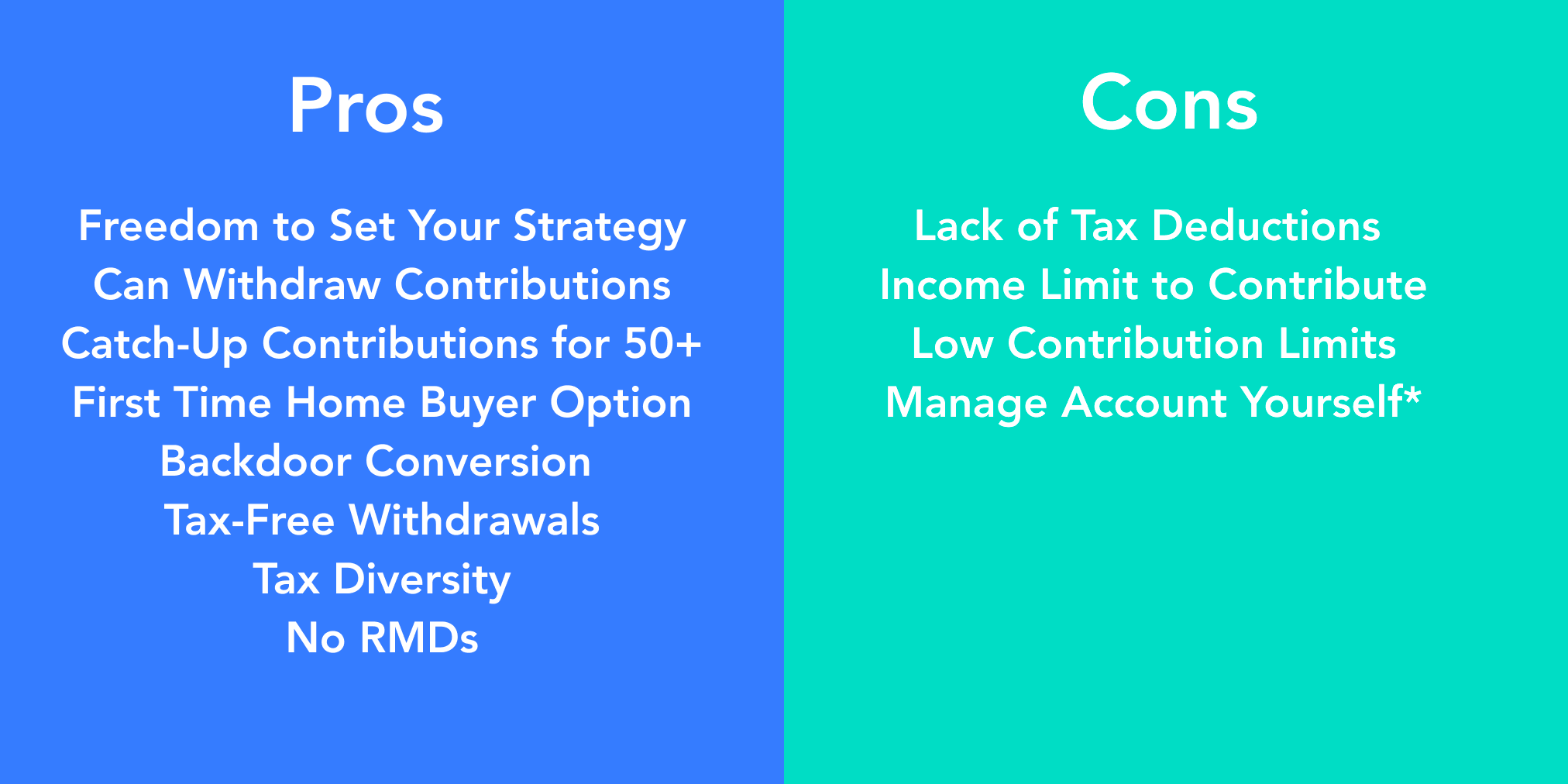 how-to-find-the-best-roth-ira-rates-rothira-best-roth-ira-roth