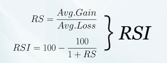 Calculating RSI