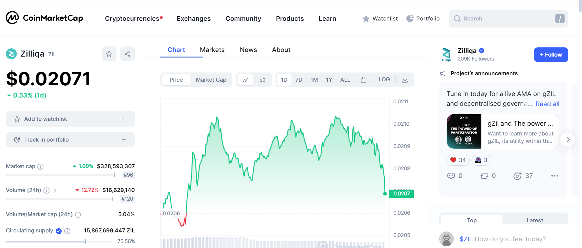 سعر عملة zil في الوقت الحالي