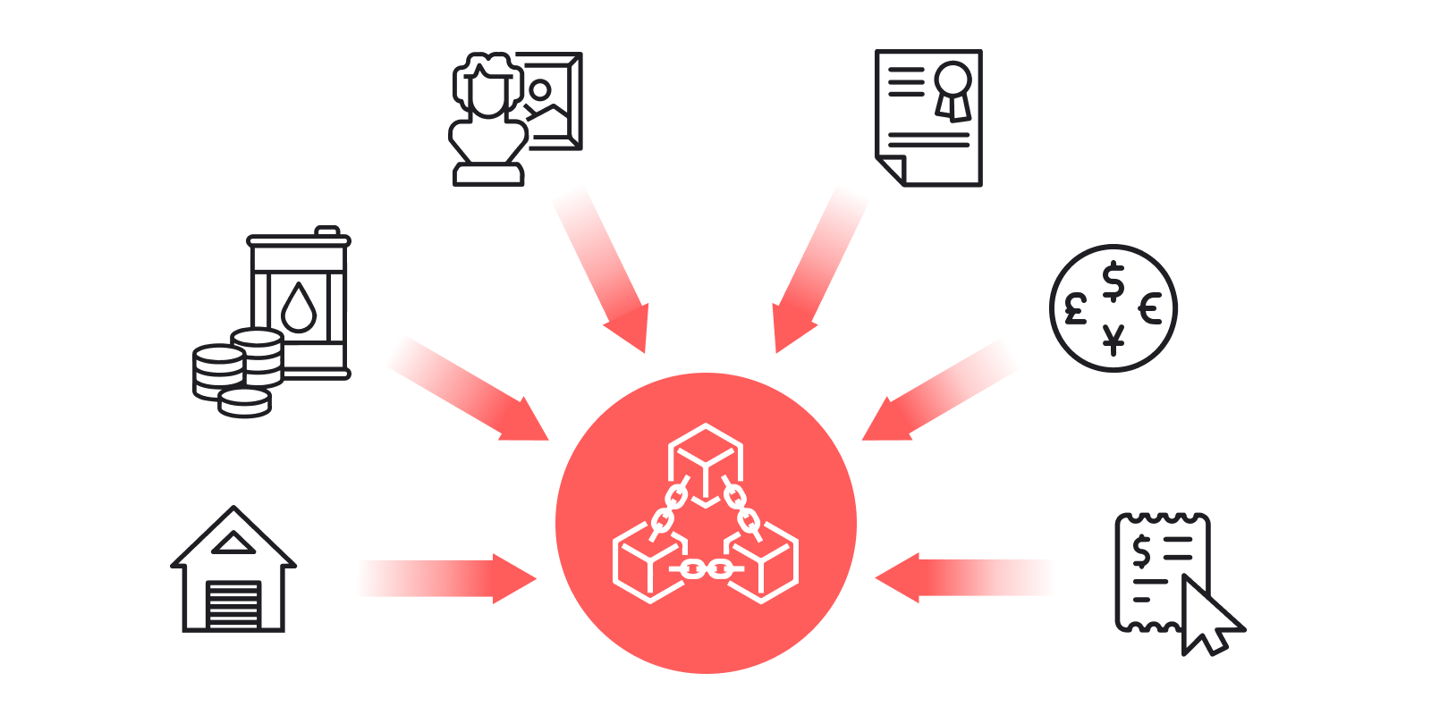 An illustration depicting the different RWA sectors