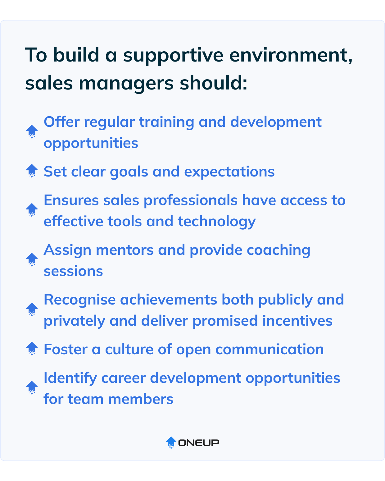 To build a supportive environment, sales managers should: