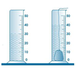 Illustration depicting the correct reading of liquid level in a graduated cylinder
