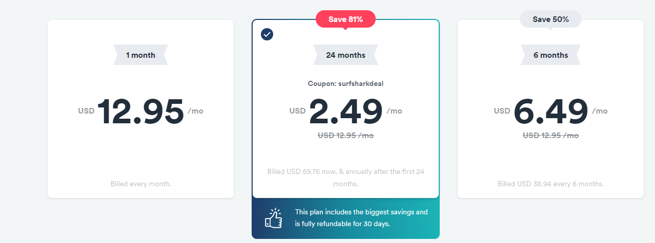 pricing