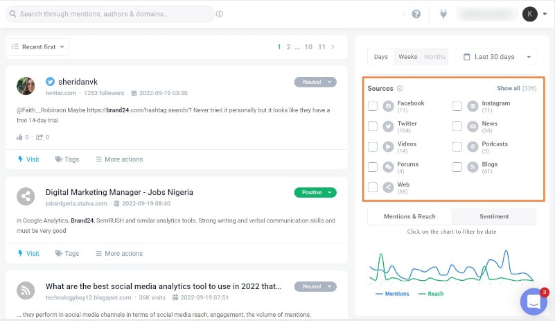 The volume of mentions detected by the Band24 tool