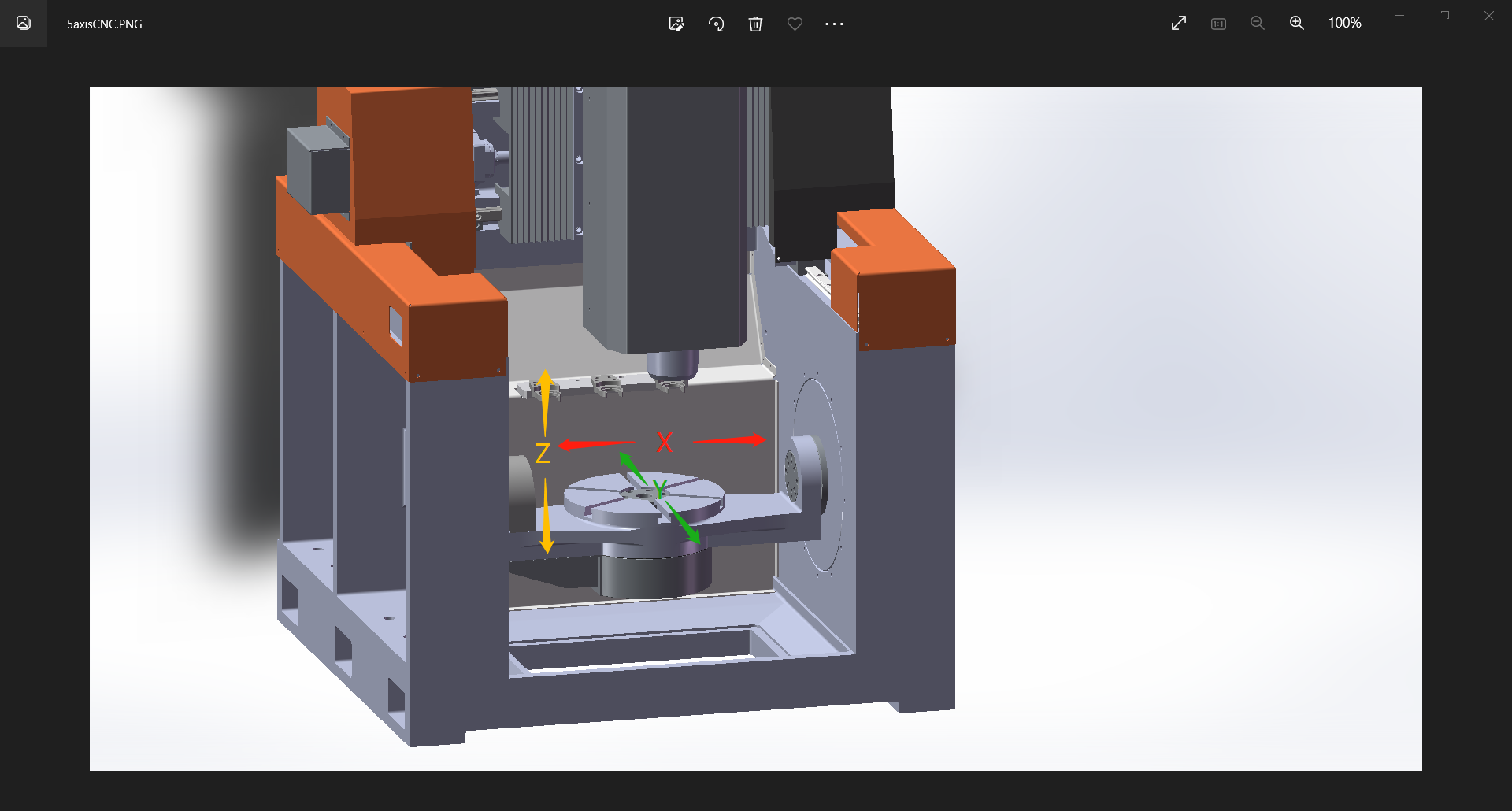 CNC Milling Machine: Understanding The Precision, Axis, And Types ...