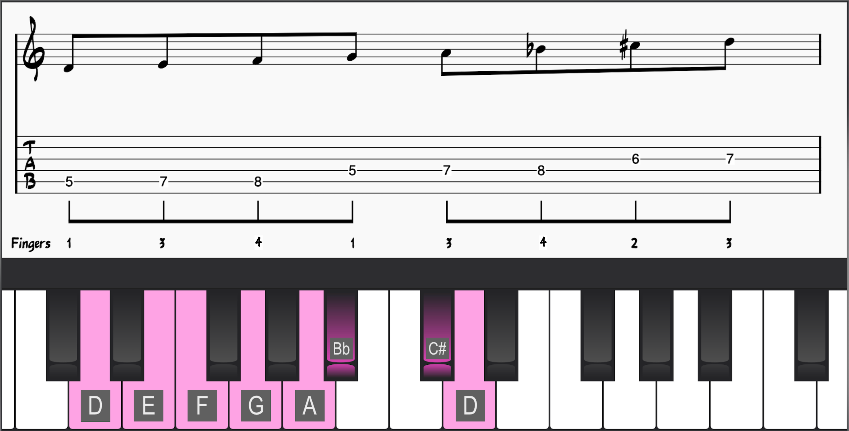 D Harmonic Minor Scale on Piano and Guitar