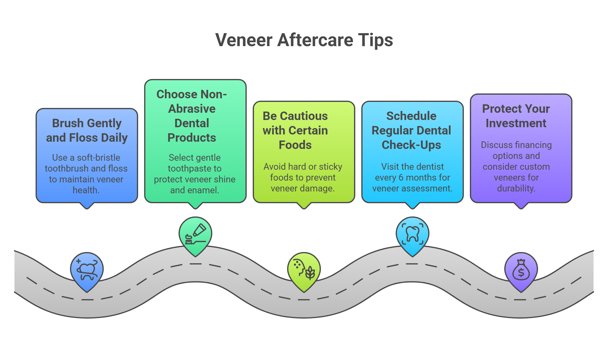Recovery and Aftercare Tips