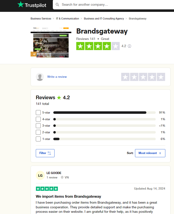 dropshipping with brandsgateway trustpilot