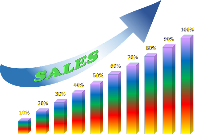 graph, chart, organic sales