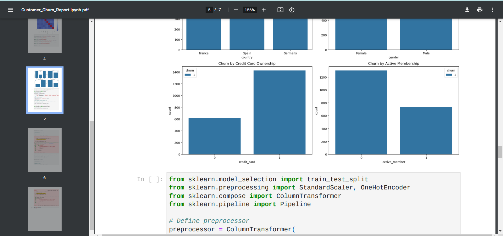 Creating Data Driven Document from Jupypter Notebook