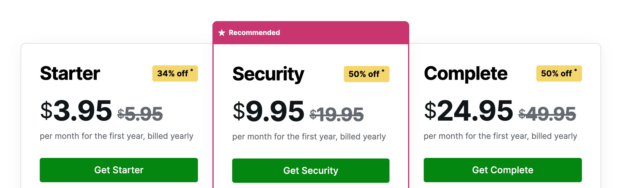 Pricing of WordPress plugin, Jetpack.