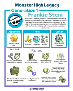 Monster High Legacy Challenge