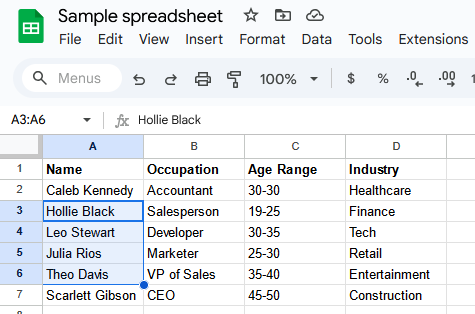 A screenshot of a Google Sheets spreadsheet with four cells selected.