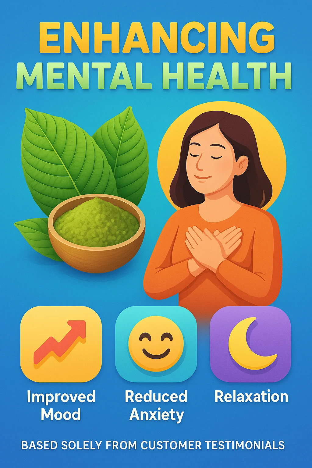What are the Health Benefits of Using Kratom? 6 "Infographic on enhancing mental health with kratom, highlighting improved mood, reduced anxiety, and relaxation based on customer testimonials."