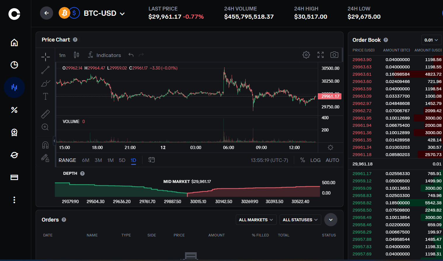 Coinbase Advanced Trade