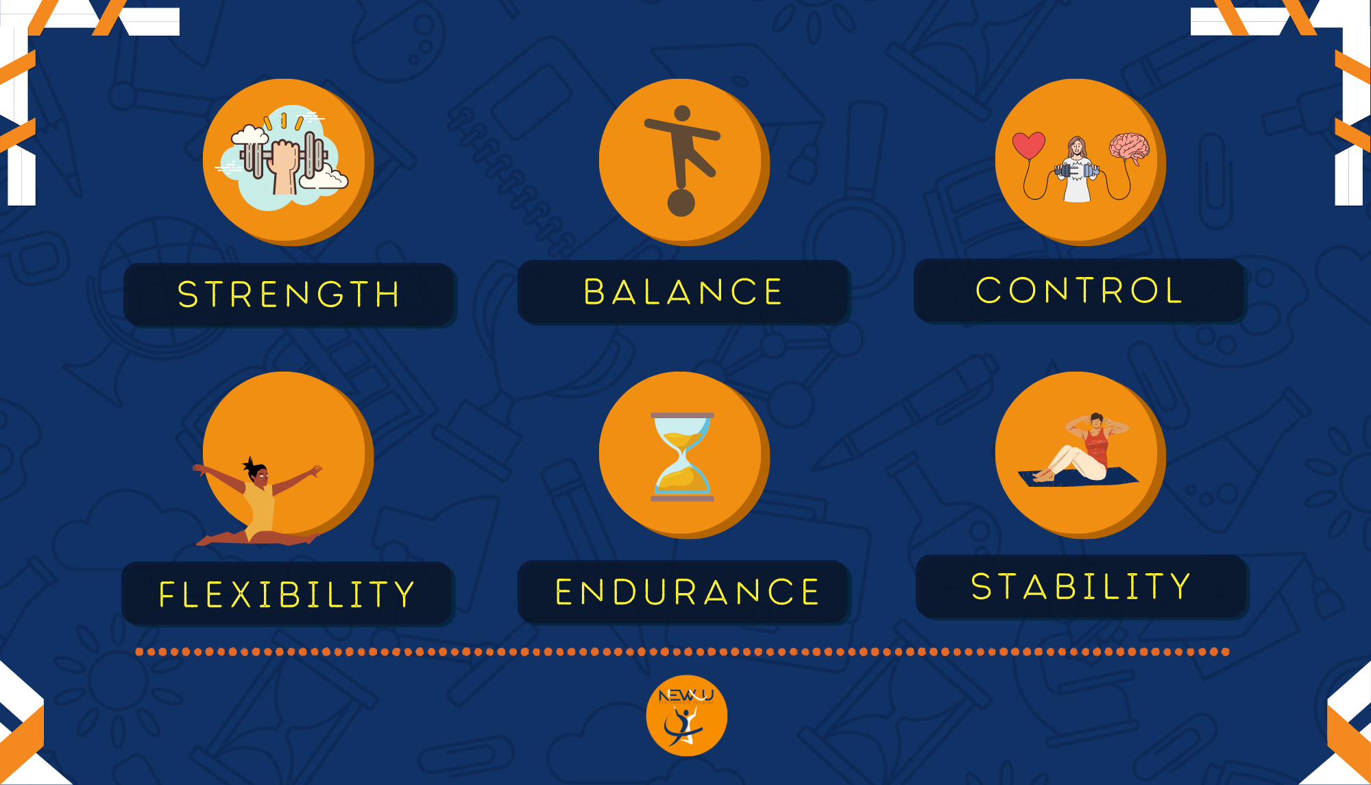 What are the basic principles of functional fitness?