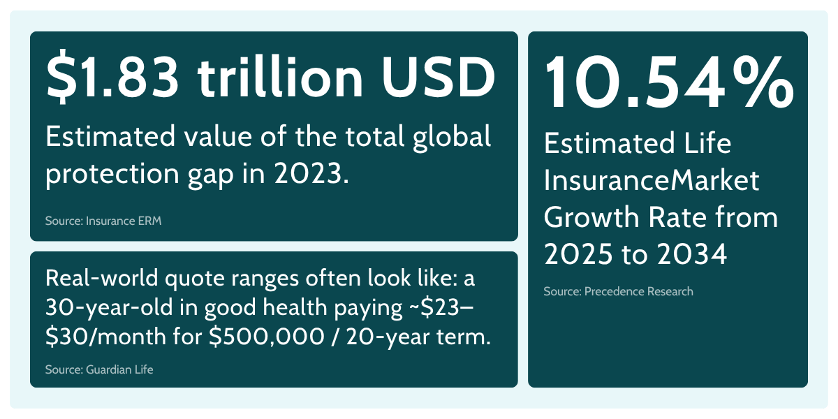 key life insurance facts burial and final expenses