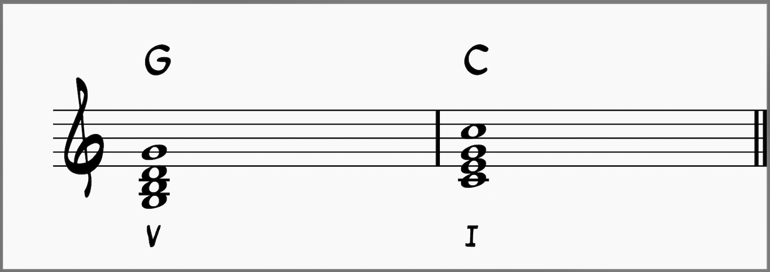 V-I perfect authentic cadence