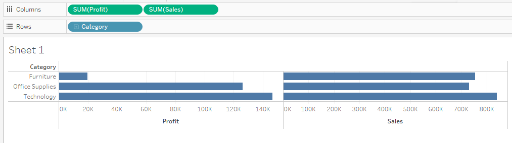 Adding columns to the table