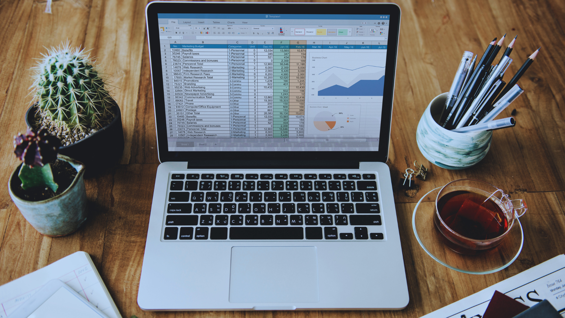 How Much Does PPC Cost For Drug Rehabs