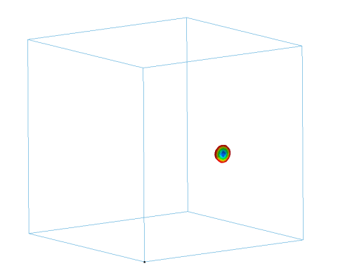 Finite Element Model of Single Explosive Source Explosion