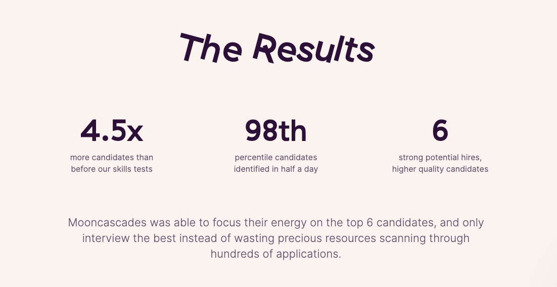 Mooncasade's stats for sourcing candidates.