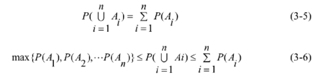 Equation
