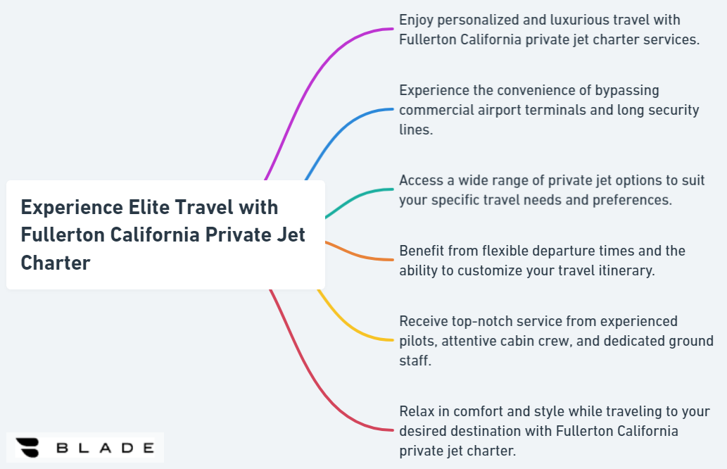 Experience Elite Travel with Fullerton California Private Jet Charter