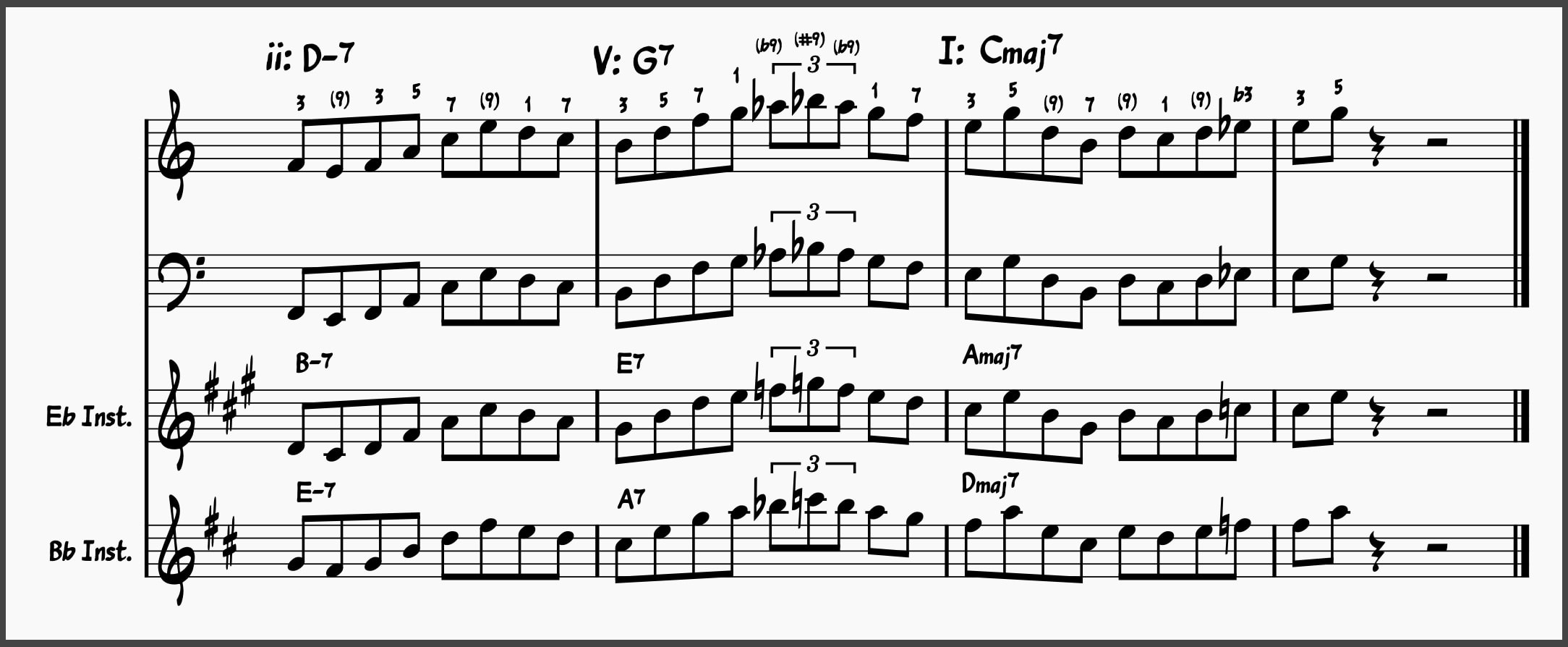 Jazz Lick: Major ii-V-I