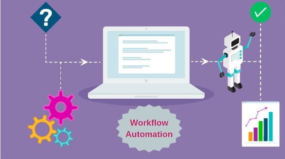 Steps to Improve Production Efficiency