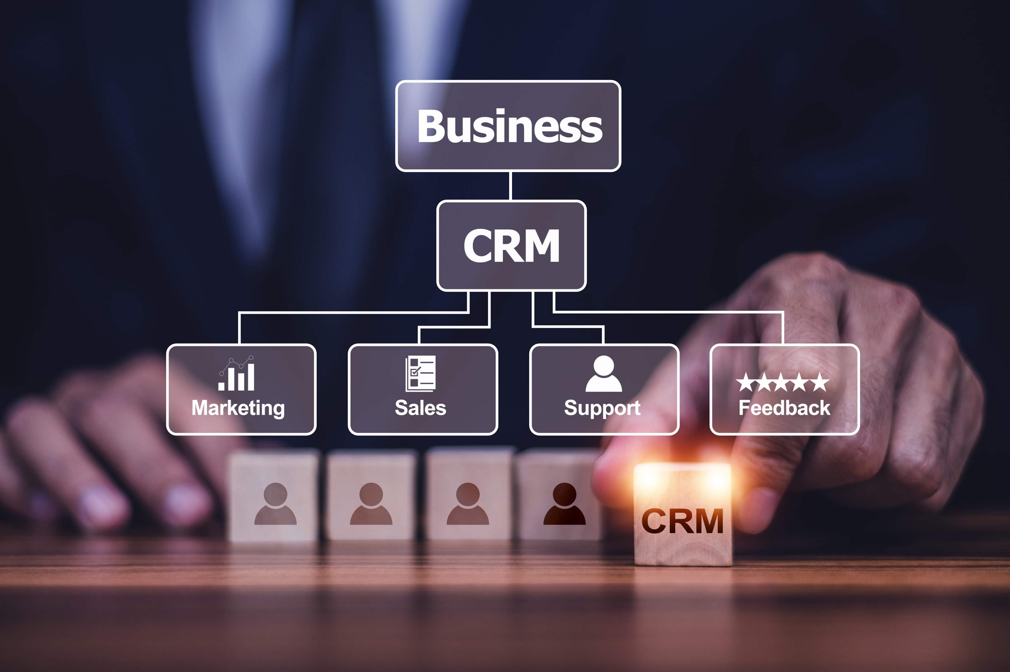 Mobilny CRM – umożliwia personalizację komunikacji z dowolnego miejsca.