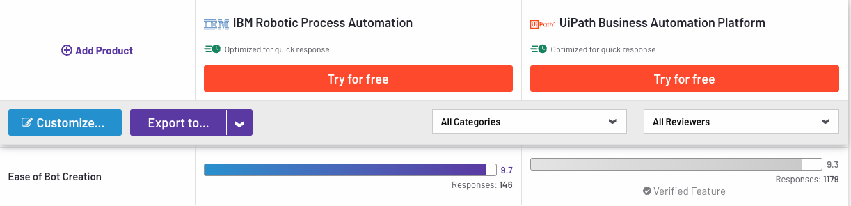 https://www.g2.com/compare/ibm-robotic-process-automation-vs-uipath-business-automation-platform