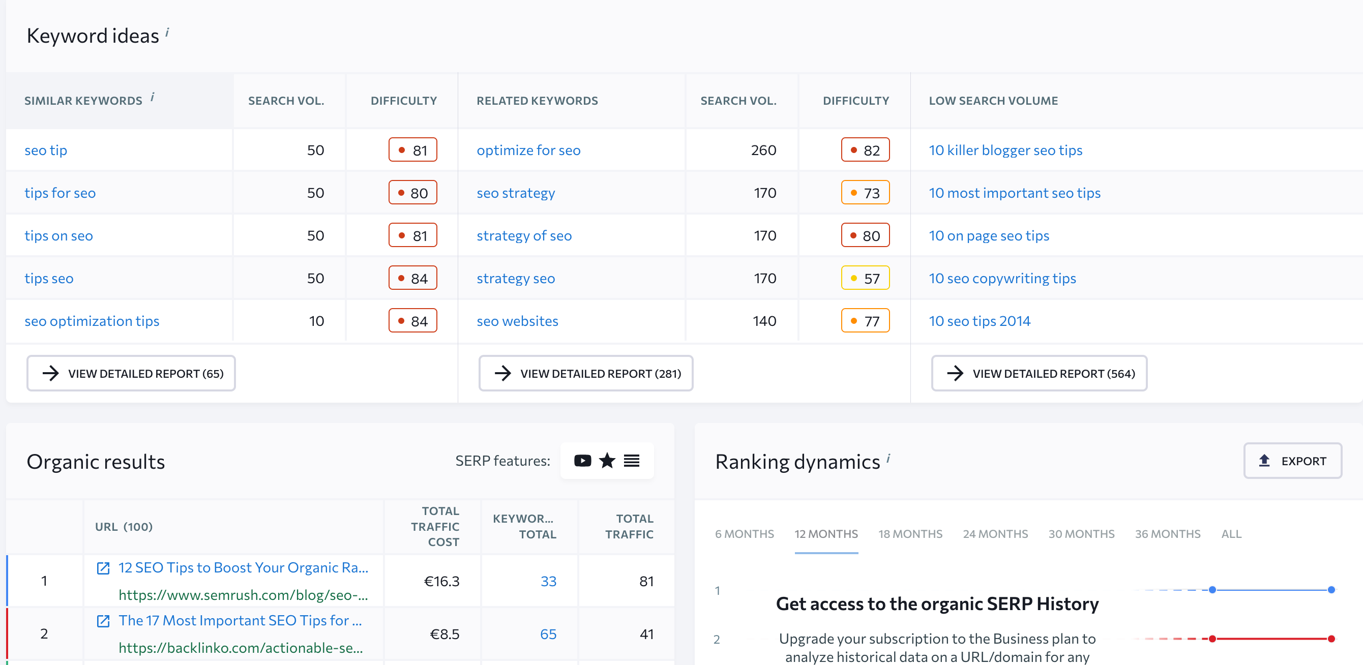 SE ranking keyword tool