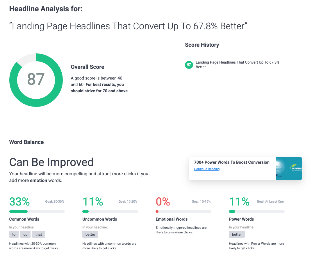 Monster headline analyzer score of 87%... we can do better