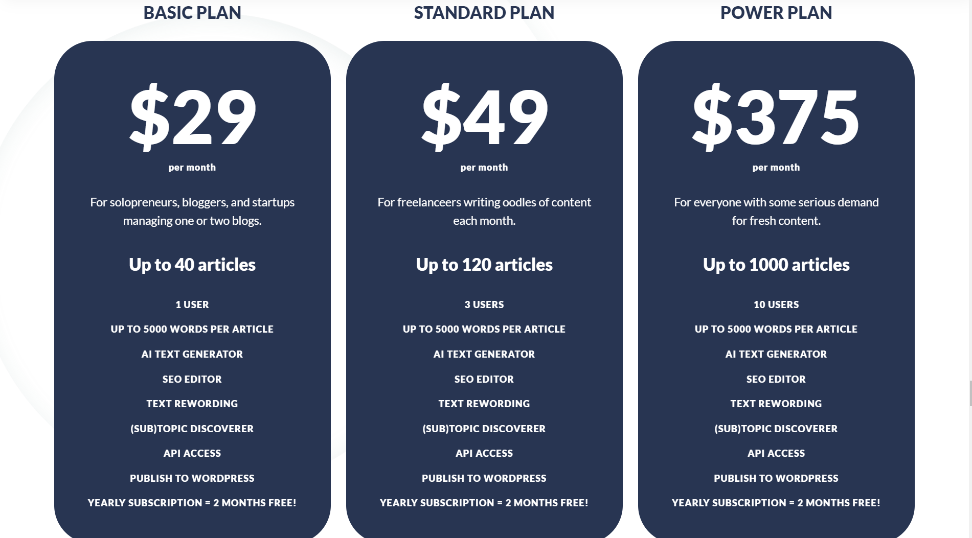 AI Writer Pricing