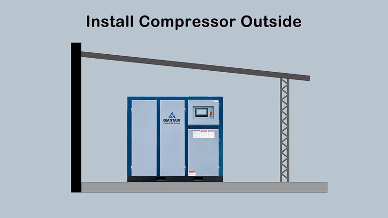 Outdoor installation guide for air compressors
