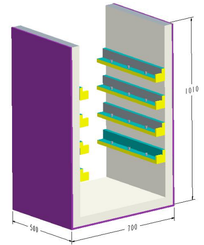 Dimensions of the Shelf Structure