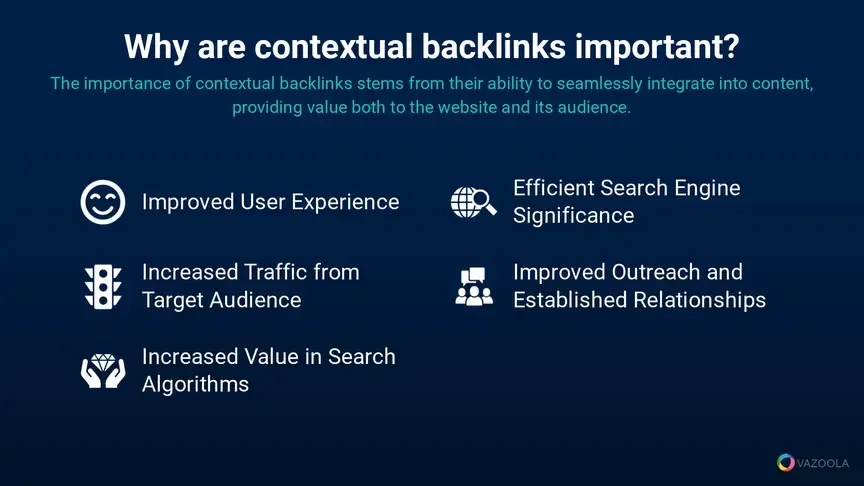 Why are contextual backlinks important? 