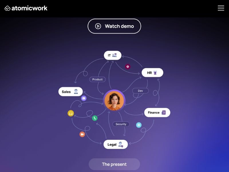 Atomicwork IT assets lifecycle management software and service context