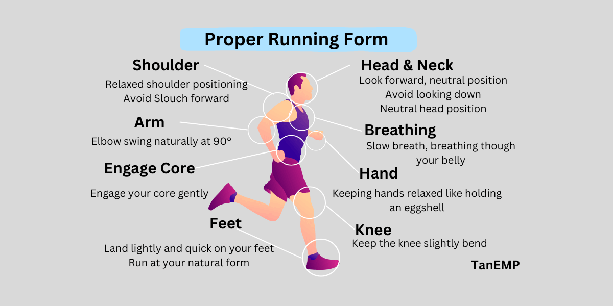 proper running form sheet