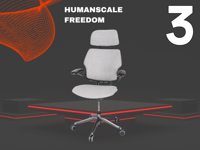Fotel biurowy ergonomiczny - ranking Brastech 5 Humanscale Freedom ranking