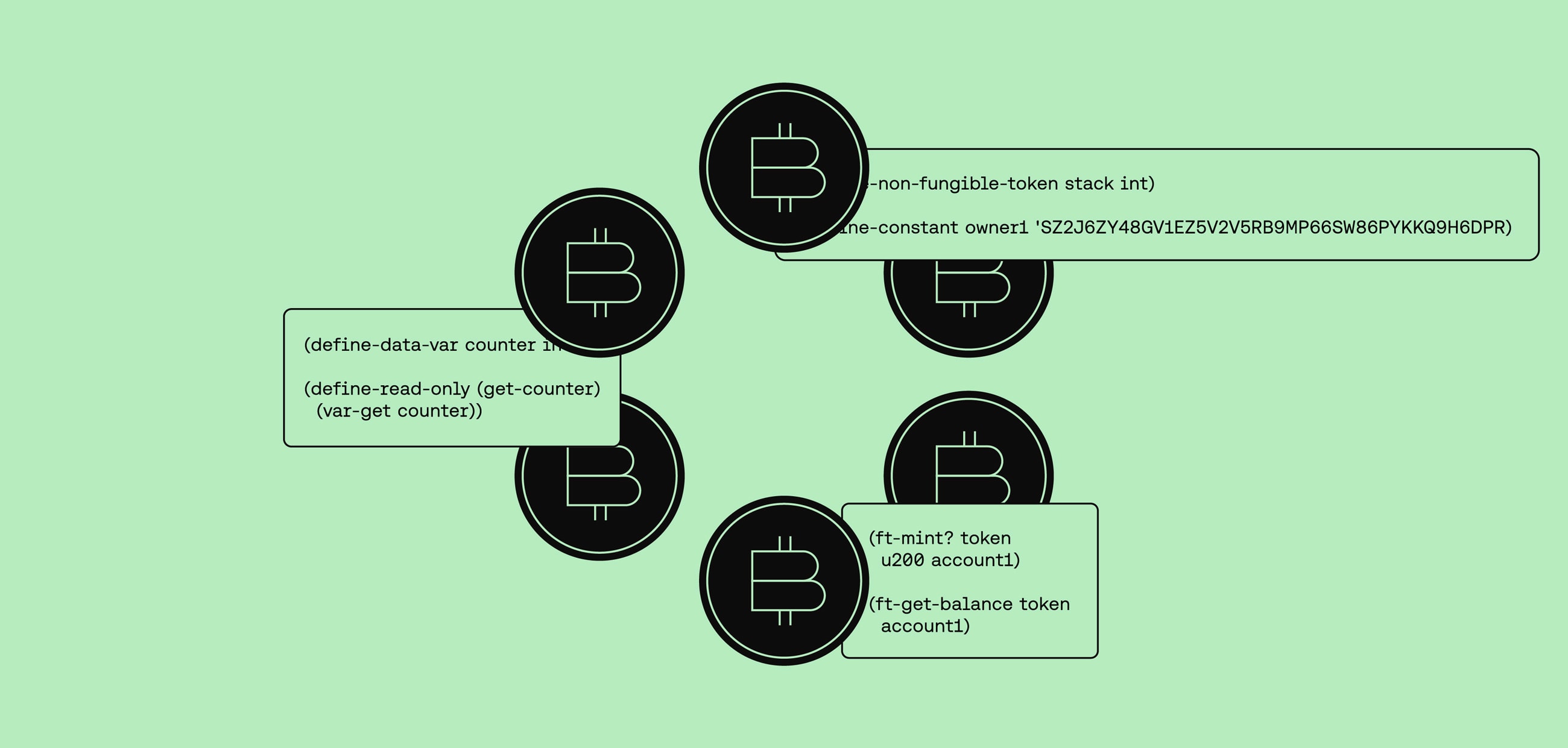 An illustration depicting the concept of Bitcoin smart contracts.