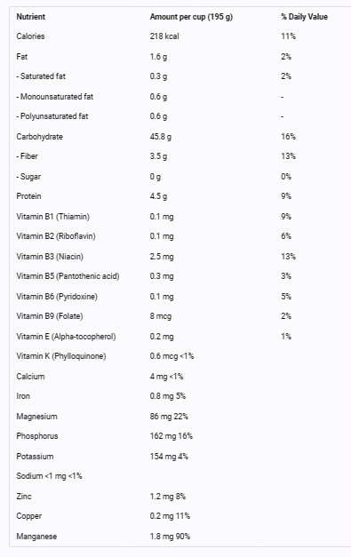 brown rice nutrition, buckwheat