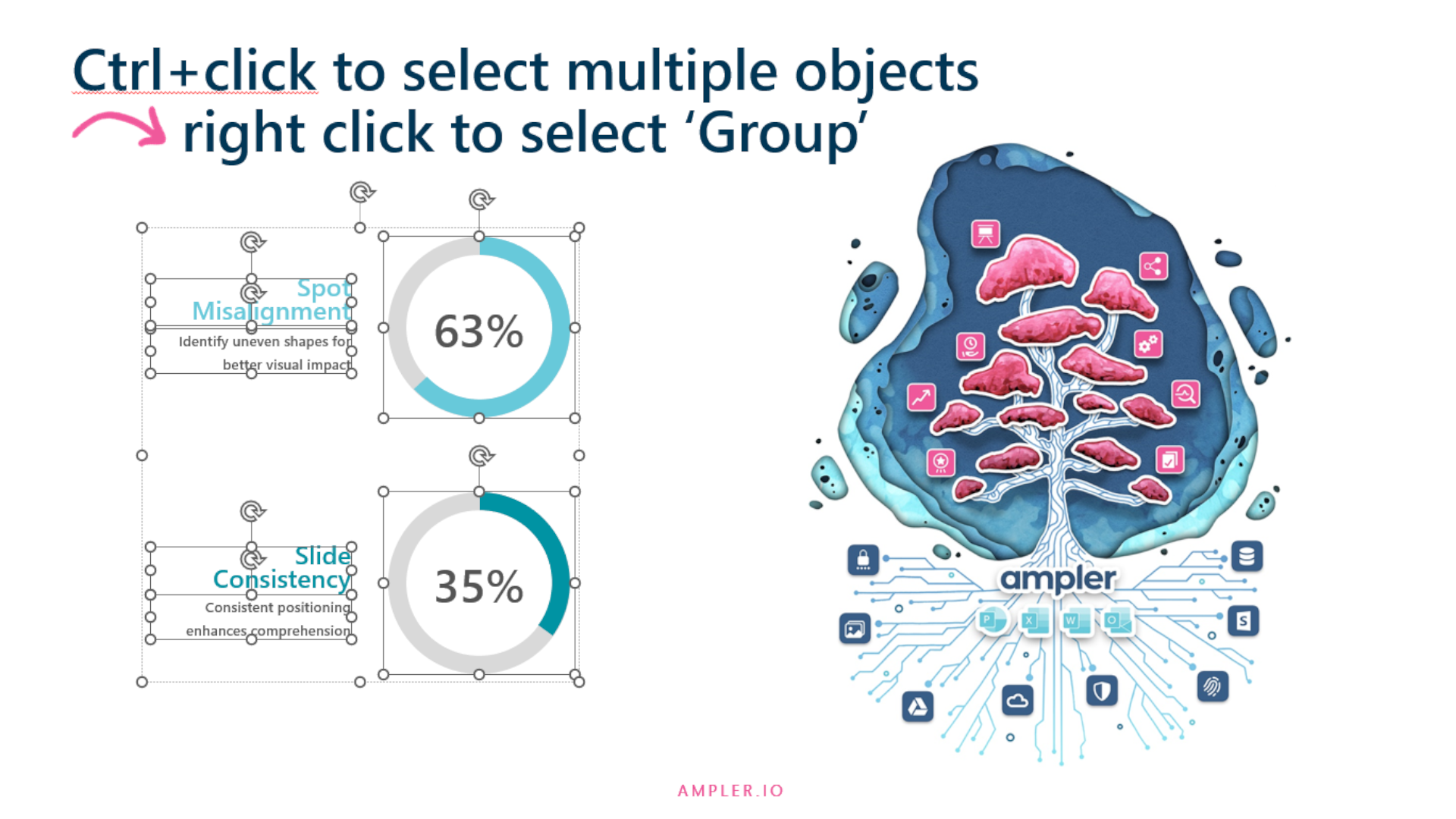 Press Ctrl + click to select multiple objects on the slide and right click to select the Group function