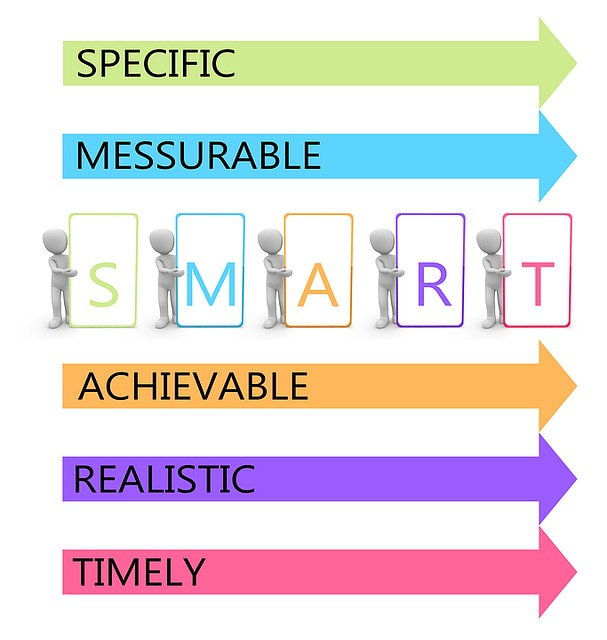 goals, smart, target, creating a family budget, extra money, debt repayment